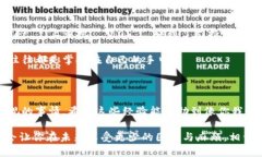 如何解决tpWallet转账户到错误链的问题