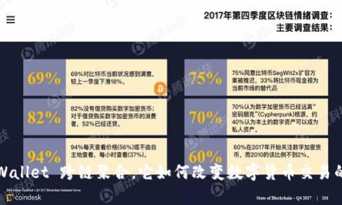 什么是 tpWallet 跨链聚合，它如何改变数字货币交易的游戏规则？