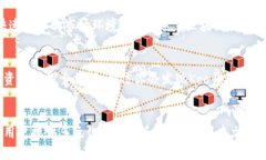 koo钱包是一个相对较新的数字钱包和金
