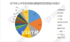 tpWallet USDT被盗可以报案吗？