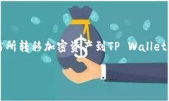 火币如何转币到TP Wallet币安链是一个许