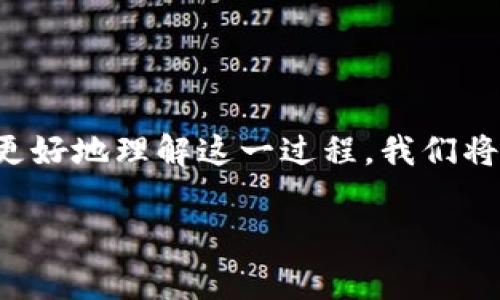 tpWallet资产怎么充值？这是一个许多新手用户在进入数字货币世界后都会问到的问题。为了帮助大家更好地理解这一过程，我们将详细探讨tpWallet的充值方式，带您一步步走过这一过程，确保您在使用tpWallet时可以更加得心应手。

tpWallet资产充值的详细指南：你知道如何操作吗？