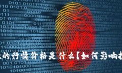 tpWallet的行情价格是什么？如何影响投