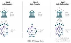 如何确认您所接触的是否是tpWallet的官