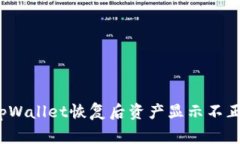 如何解决tpWallet恢复后资产显示不正常