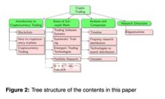 tpWallet的柚子私钥无效——这个问题困
