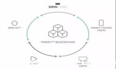   tpWallet助记词忘了怎么办？还有机会