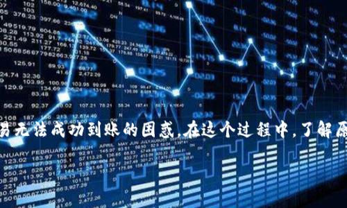 TPWallet合约地址收不到怎么办？这个问题困扰着不少用户，尤其是在操作数字资产时，常常会面临有些交易无法成功到账的困惑。在这个过程中，了解原因和解决办法显得尤为重要。在接下来的内容中，我们将深入探讨这一问题的不同方面，给予你必要的指导。

TPWallet合约地址收不到资金，如何解决困扰？