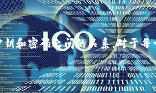 tpWallet是一个流行的数字货币钱包，它为用户提供安全存储和管理加密货币的功能。理解tpWallet中的密钥和密码之间的关系，对于每一位用户而言都是至关重要的。本文将详细解析这两者的含义及其区别，同时也会提供一些实用的安全建议。

tpWallet中的密钥和密码究竟是什么关系？