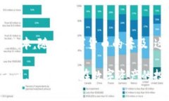 tpWallet没有矿工费，如何充值最省钱？