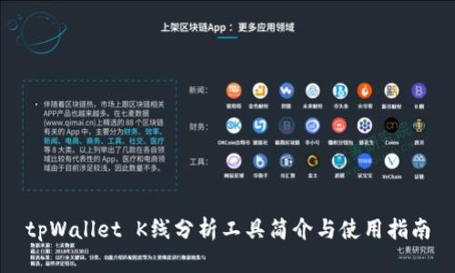 tpWallet K线分析工具简介与使用指南