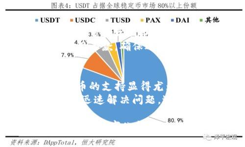 企业数字钱包是指为企业提供的一种数字支付工具和金融服务，旨在简化、加速企业内部及与外部相关方之间的财务交易。它不仅支持传统支付方式如银行转账和信用卡支付，还往往包括更先进的技术如区块链和加密货币支付等。

这里我们将为您详细介绍企业数字钱包的概念、功能、优势、应用领域以及未来的发展趋势。同时，我们还会解答一些相关的疑问，帮助您更全面地理解企业数字钱包。

企业数字钱包的主要功能包括：

1. **支付处理**：支持多种支付方式，包括国际支付、即时转账等。

2. **资金管理**：提供实时的账务记录和资金监控，方便企业管理员工工资、支出和预算。

3. **数据分析**：通过分析交易数据，帮助企业进行财务分析和预测，提高决策效率。

4. **安全性**：加密技术和身份验证提供保障，确保企业财务数据的安全。

5. **便捷性**：随时随地可进行交易，提高员工和客户的体验。

企业数字钱包的工作原理
企业数字钱包的工作原理可以分为几个主要步骤。首先，企业需要在一个数字钱包平台上注册并建立账户，通常这个过程包括提供企业的合法信息以进行身份验证。然后，企业可以将银行账户、信用卡等支付方式绑定到数字钱包中。
消费者或其他企业进行支付时，可以通过数字钱包生成的二维码或直接在支付平台上输入指定金额进行支付。支付完成后，企业会收到即时的交易通知，资金会在数分钟内转入企业的数字钱包账户中。所有交易记录都被安全地存储，企业可以随时登录钱包进行查询和分析。

企业数字钱包的优势
采用企业数字钱包有许多优势。首先，它可以显著减少交易时间，传统支付方式可能需要数小时甚至几天，而数字钱包通常可以实现即时支付。其次，数字钱包的使用成本相对较低，因为许多数字钱包平台提供低交易手续费或免交易费。
再者，企业数字钱包能够提供更高的数据透明度，企业可以随时查看资金流入流出情况，这对于财务管理至关重要。此外，数字钱包的安全性也比传统支付方式更高，使用加密技术和多重身份验证能够有效防范欺诈行为。

企业数字钱包的应用领域
随着数字化转型的推进，企业数字钱包被越来越多地应用于不同行业。例如，在电子商务中，购买者可以使用数字钱包进行便捷支付，减少了结账时间；在旅游行业，企业可以使用数字钱包进行跨国支付，避免货币兑换的繁琐；在共享经济中，用户通过数字钱包支付使用服务的费用，也带来了便利。

企业数字钱包的未来发展趋势
未来，您可以预见到企业数字钱包发展的几个趋势。首先，随着区块链技术的广泛应用，企业数字钱包将越来越多地支持加密货币。这意味着企业将能够通过数字钱包进行更加多元化的支付选项。
其次，人工智能和大数据分析将进一步提升数字钱包的智能化服务，企业能够基于用户的消费习惯进行精准营销和个性化服务。此外，数字钱包的全球化趋势也将持续，未来可能会出现更多跨国支付的解决方案，让企业在国际交易中更为轻松。

相关问题解答

1. 企业为何需要数字钱包？
企业选择使用数字钱包的原因主要包括提高交易效率、降低成本、增强财务透明度和改善用户体验。随着科技的发展，传统的支付方式往往无法满足企业的快速且多样化的需求，而数字钱包能够进行即时支付、实时管理资金，从而帮助企业提升运营效率。
同时，企业在使用数字钱包后，可以通过数据分析工具更好地了解消费者的行为，及时调整营销策略。此外，数字钱包的一些平台还提供信用贷款及财务顾问服务，进一步增强企业的财务管理能力。

2. 使用企业数字钱包的安全问题有哪些？
虽然企业数字钱包具有许多优势，但安全问题依然是企业需要重视的重点。首先，企业应确保所选用的钱包供应商具备安全认证，例如PCI DSS合规性，且使用先进的加密技术。其次，多重身份验证也是关键，即便某个用户的密码被盗，其他步骤也会阻止未授权的访问。
此外，企业应定期进行安全审计和系统更新，同时加强员工的安全意识培训，确保他们能够识别潜在的网络攻击和欺诈行为。通过这些措施，企业能够有效降低安全风险，保护财务数据不被泄露。

3. 企业数字钱包与传统银行账户的区别是什么？
传统银行账户与企业数字钱包的区别主要体现在功能和灵活性上。传统银行账户主要用于存款、取款和转账等基本功能，而数字钱包一般具有更丰富的功能，例如实时支付、交易记录分析和预算管理等。
此外，数字钱包在用户体验上也更为便捷，业务通常可以通过手机随时操作，而银行账户可能需要前往银行或使用较为复杂的网上银行系统。
最后，数字钱包的支持范围也较广，尤其是在国际业务中，传统银行往往需要较长的转账时间及高额的手续费，而数字钱包常常能够提供更为迅速的支付解决方案，极大地方便企业进行国际交易。

4. 企业数字钱包的计费模式是怎样的？
不同的企业数字钱包供应商可能会采用不同的计费模式。一般来说，数字钱包的收费方式可以分为交易手续费、月服务费和提现手续费等。许多数字钱包平台会对每笔交易收取一定比例的手续费，这通常比传统银行的收费要低。
此外，一些平台可能会提供免费账户设置和免年费的服务，而提现交易通常会收取一定的费用。企业在选择数字钱包时，需仔细阅读相关费用条款，确保选择性价比高的服务。

5. 如何选择合适的企业数字钱包？
选择合适的企业数字钱包需要考虑几个关键因素。首先，支持的支付方式和跨国功能是否满足企业需求，尤其是在涉及国际贸易时，多种货币的支持显得尤为重要。其次，数字钱包的平台安全性也需考虑，确保其符合行业标准。
接着，数字钱包的用户体验和操作界面应简洁易用，以便员工快速上手。最后，客户服务支持也是一个不容忽视的方面，优秀的客户服务能够迅速解决问题，避免给企业带来损失。

通过以上分析，我们希望能够帮助您更好地理解企业数字钱包这一概念，以及如何利用其优势推动业务的发展。数字钱包的应用无疑是企业在数字化转型过程中的一项重要战略，能够有效提升企业的运营效率和市场竞争力。