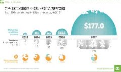   tpWallet 如何转入 HT 并进行交易的完整