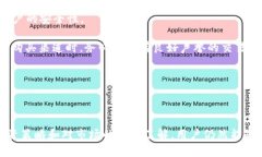   BP兔子币：TP Wallet投资新宠，未来潜