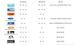 如何在tpWallet上查看实名信息？