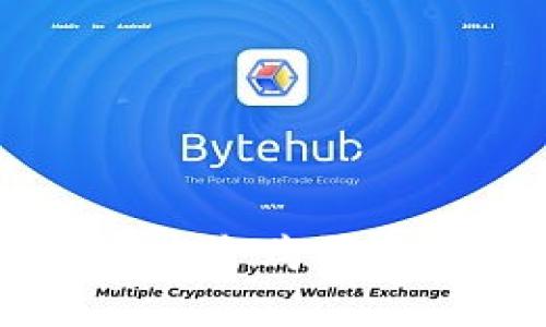 如何通过tpWallet安全购买SafeMoon：全面指南