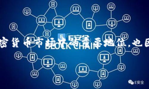 以太坊美元价格是一个当前备受关注的话题，尤其是在数字货币市场波动频繁的背景下。许多人关注以太坊的价格变化，不仅因为其在加密货币市场中的重要地位，也因为以太坊为去中心化应用(DApp)提供了基础设施。接下来，我们将深入探讨以太坊的价格、影响价格波动的因素，以及如何投资以太坊等。

以太坊美元价格分析与投资指南