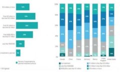 公司简介：OKEx 是一家全球领先的数字