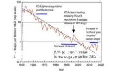 如何在tpWallet撤池：全面指南