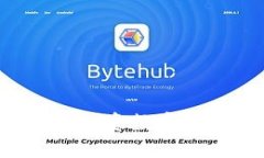 USDT买卖平台：投资数字货币的最佳选